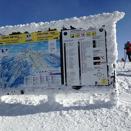 Village Tatralandia 2*